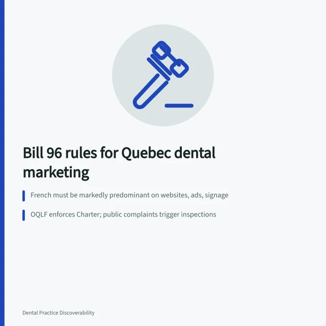 Bill 96 French-language compliance rules for Quebec dental practice marketing. How Quebec dental practices meet Bill 96 French-language rules