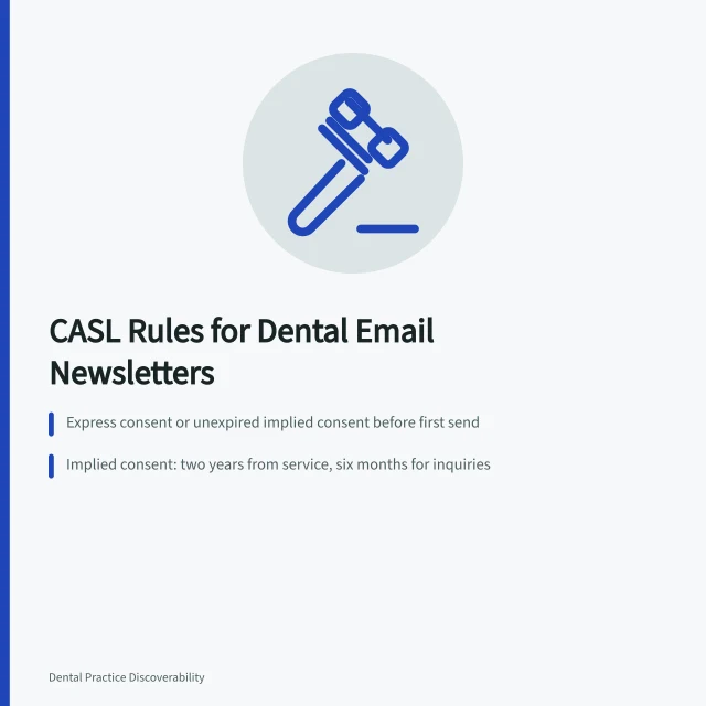 CASL consent and unsubscribe rules for Canadian dental email newsletters. What CASL consent rules require of Canadian dental email newsletters?