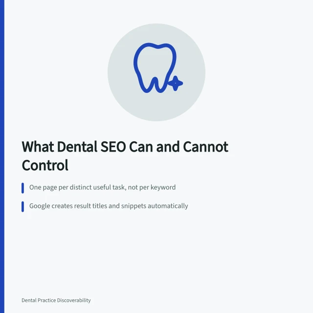 Card summarizing dental SEO limits: titles, snippets, and page purpose. Does a meta tag actually change how a dental result appears in search?