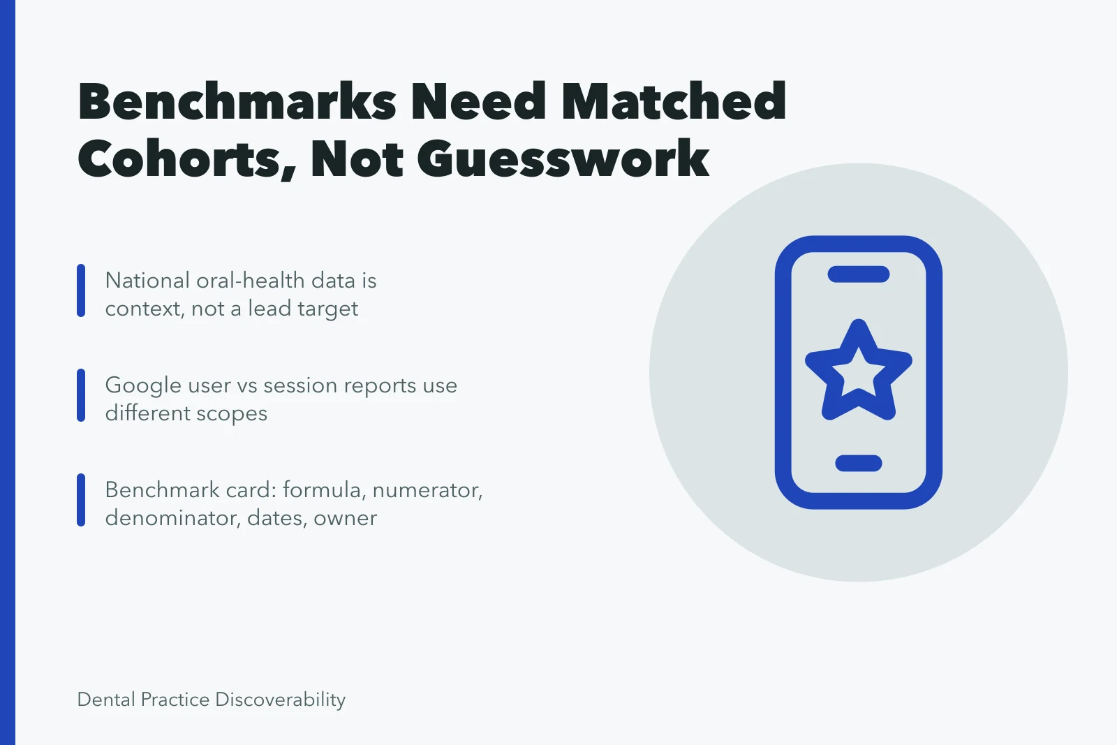 Card comparing dental marketing benchmark definitions, matched cohorts, and counting scopes. Reading dental marketing strategy benchmarks without fooling yourself