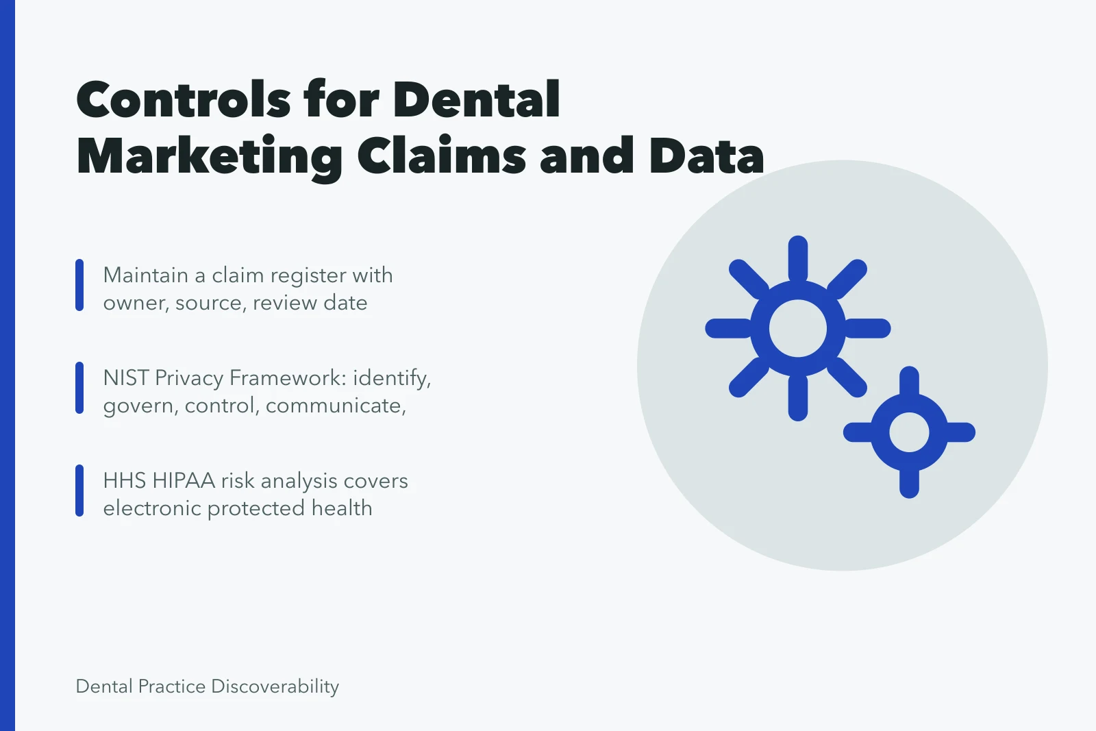Card summarizing dental marketing controls for claims, privacy, and security. Dental marketing strategy best practices that survive contact with real work