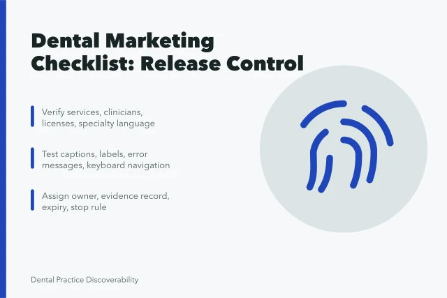 Checklist card for dental marketing release control and verification. The dental marketing strategy checklist that catches what audits miss