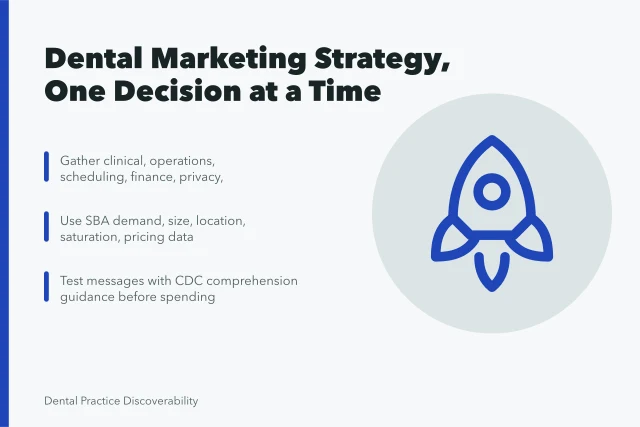 dentist, denture, clinic, dental clinic, woman, new denture, denture repair, cosmetic dentist, work, dental, healthcare, dentist, dentist, dentist, dentist, dentist, dental clinic,. Dental marketing strategy development, one decision at a time