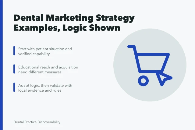teeth cleaning, tooth repairs, treat teeth, brush teeth, check teeth, dentist, dental instruments, dental equipment, dental office, dental doctor, repair teeth, meshing, tooth grin. Dental marketing strategy examples with the reasoning laid bare