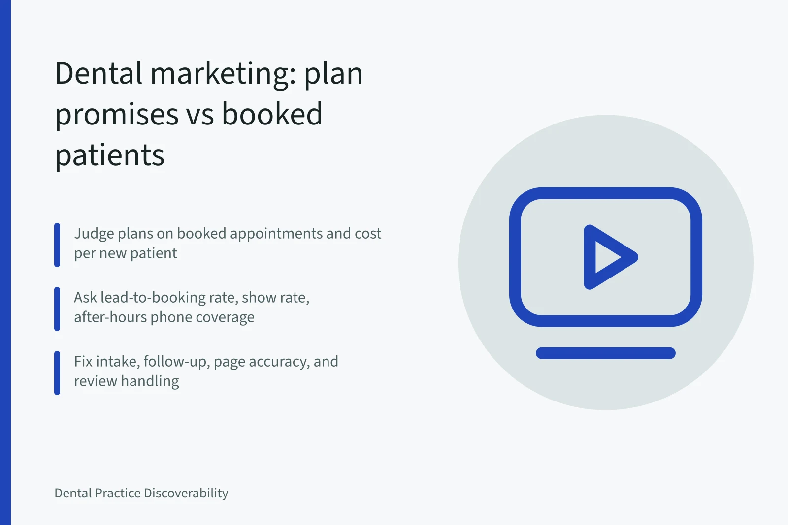 Dental marketing plan promises compared with actual booked patient results. Dental marketing strategy examples: what the plan said versus what the practice got