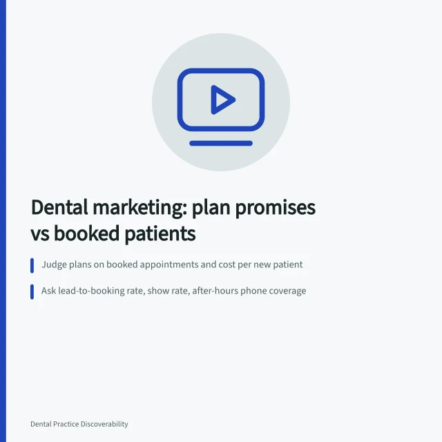 Dental marketing plan promises compared with actual booked patient results. Dental marketing strategy examples: what the plan said versus what the practice got