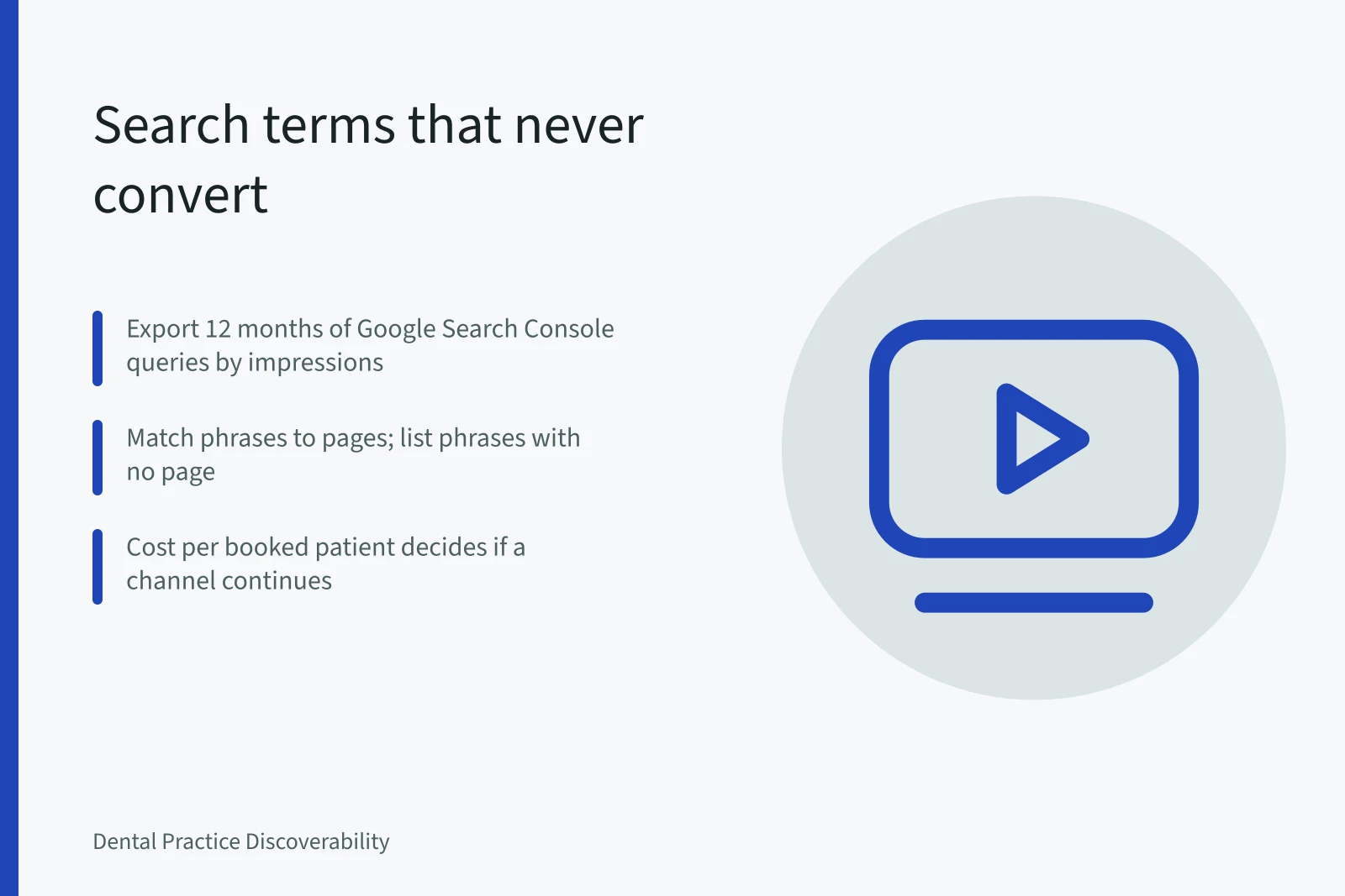 Card on dental marketing keyword intent and conversion tracking. Dental marketing strategy mistakes: search terms that never convert