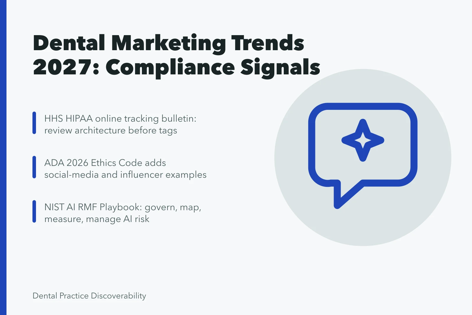 Card summarizing 2027 dental marketing compliance trends and evidence requirements. Notes on dental marketing strategy trends from the field, 2027 edition