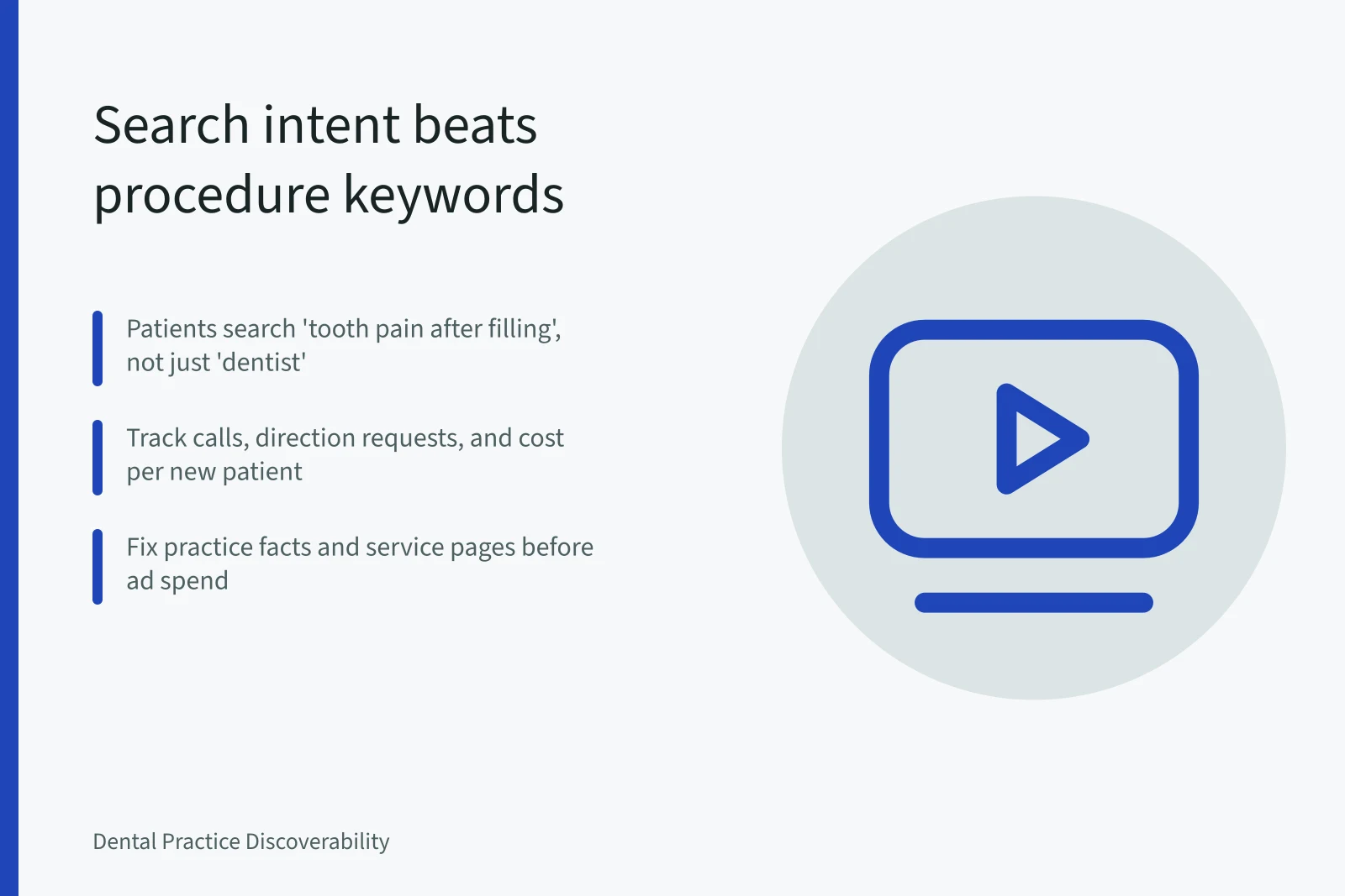 Card showing dental search intent metrics and patient booking data. Dental marketing strategy vs reality: the search terms patients actually use