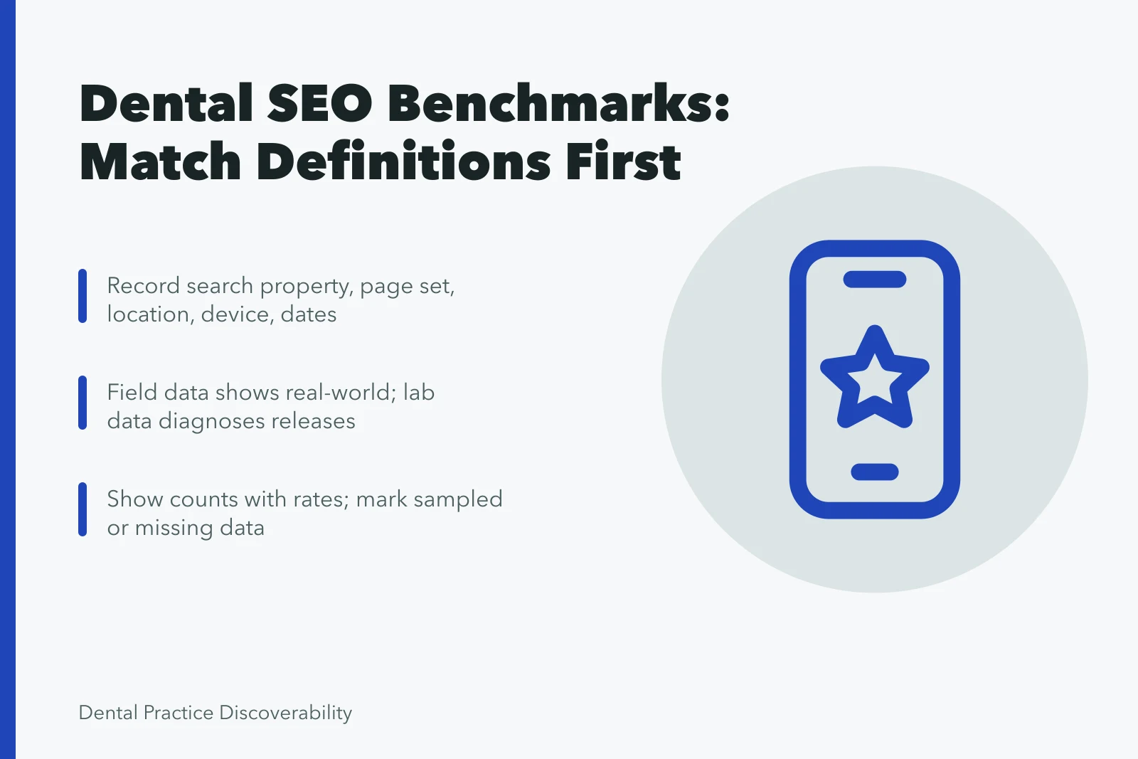 Dental SEO benchmark card comparing technical, indexing, visibility, and inquiry metrics. How to use dental SEO benchmarks in planning