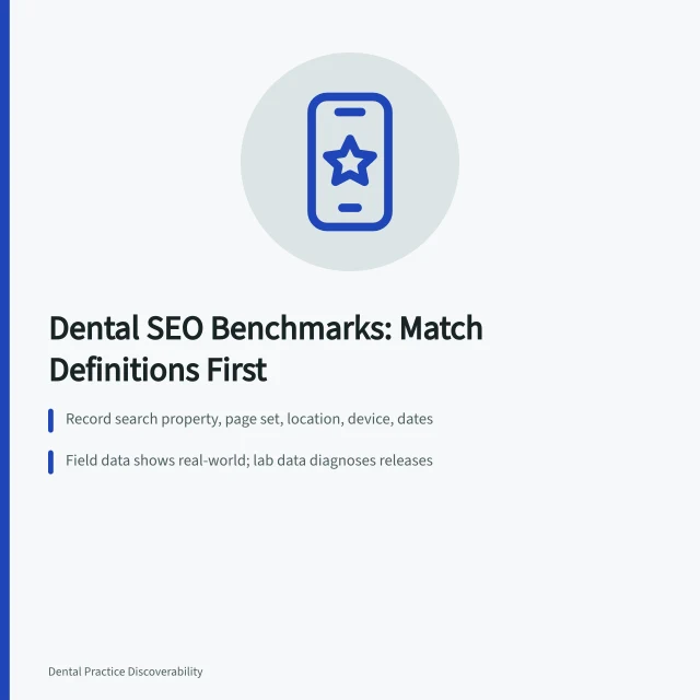 Dental SEO benchmark card comparing technical, indexing, visibility, and inquiry metrics. How to use dental SEO benchmarks in planning