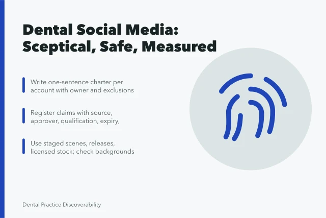 Card on dental social media charters, claim registers, and patient privacy safeguards. Reading dental social media with a sceptical eye
