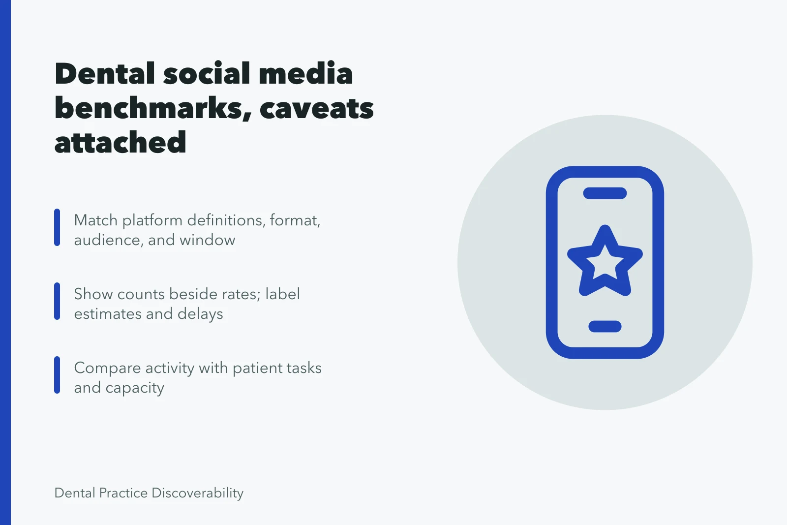 Benchmark card comparing dental social media metrics, definitions, and caveats. Dental social media benchmarks with the caveats attached