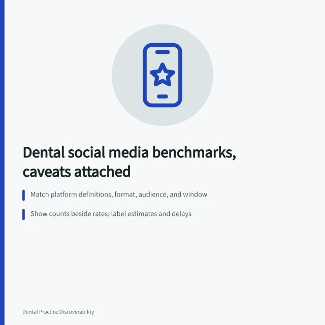 Benchmark card comparing dental social media metrics, definitions, and caveats. Dental social media benchmarks with the caveats attached