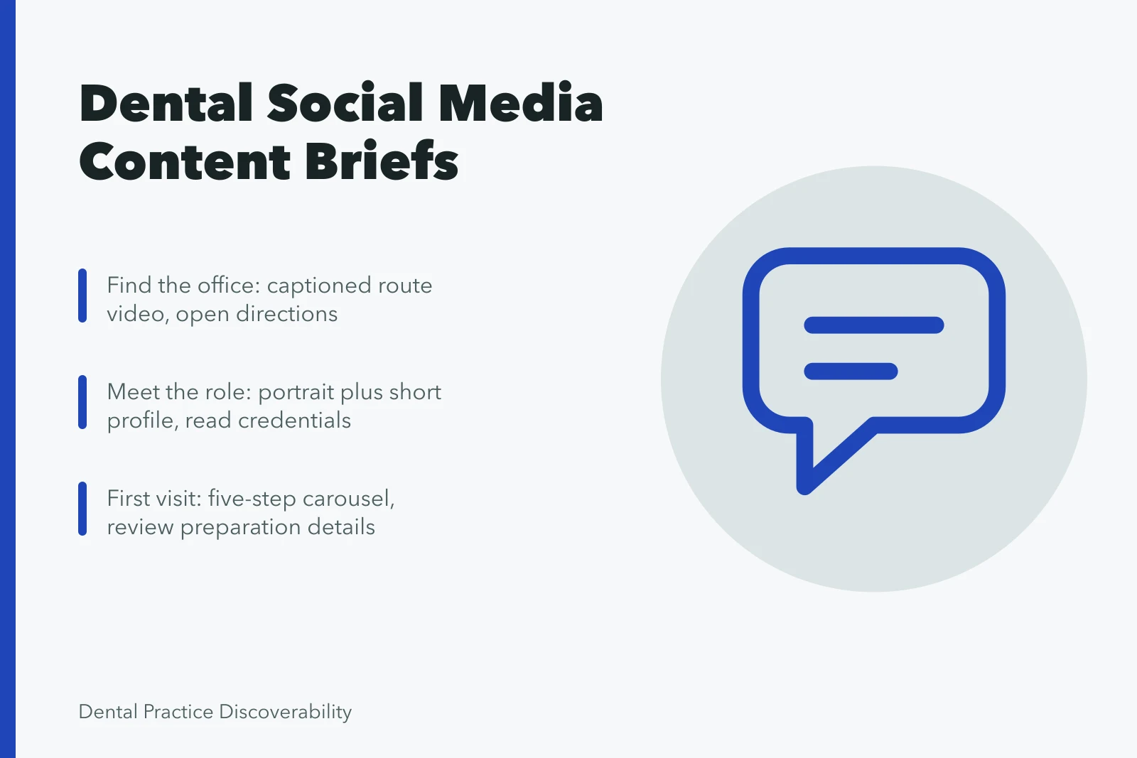 Card listing dental social media content briefs with formats and next steps. A closer look at dental social media examples, 2027 edition
