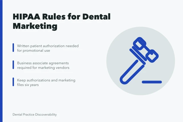 A dentist wearing a mask and gloves checks a patient's teeth in a modern dental clinic. A Practice Owner's Guide to HIPAA-Compliant Dental Marketing in the United States